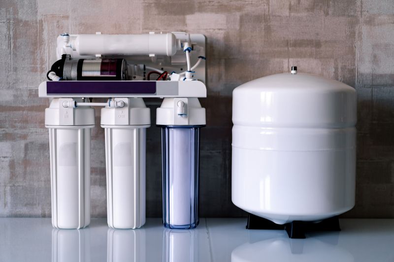 Home Water Purification